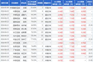 ?王睿泽近3场球权超过同位置87%球员 真实命中率高达72.6%